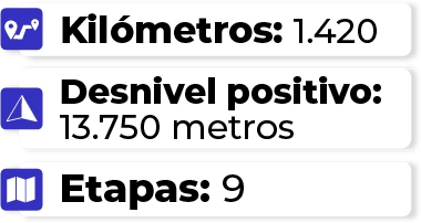 Kilómetros: 1.420. Desnivel positivo: 13.750 metros. Etapas: 9