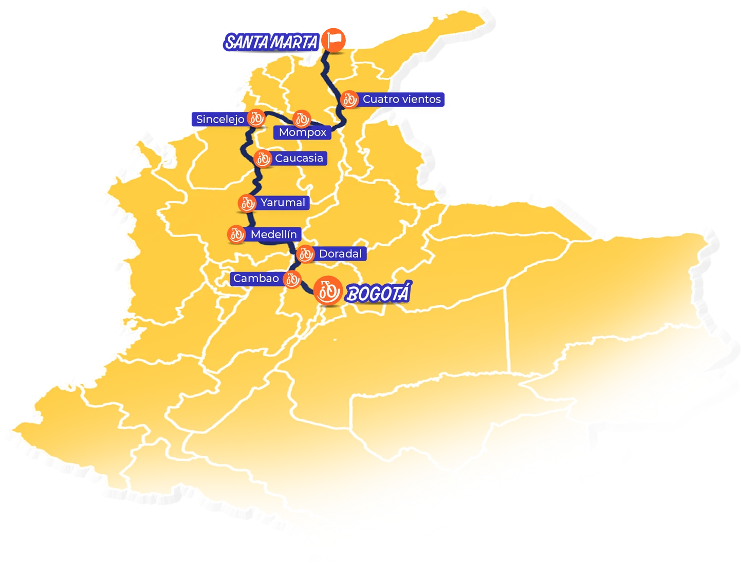 Mapa de la ruta 2026: Santa Marta, Cuatro Vientos, Mompox, Sincelejo, Caucasia, Yarumal, Medellín, Doradal, Cambao y Bogotá